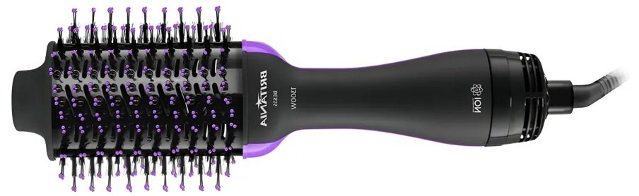 Escova Secadora Britânia Bec02: Análise Completa de Recursos, Benefícios e Avaliações de Usuários em 2025